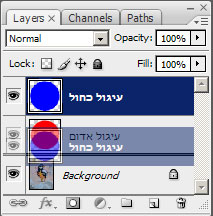 גרירת שכבה מתחת לשכבה אחרת