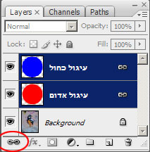 שרשור שכבות