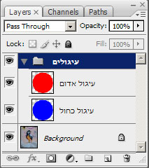 קבוצה של 2 שכבות